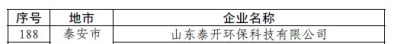 喜訊！公司榮登2024年度山東省高端品牌培育企業(yè)榜單