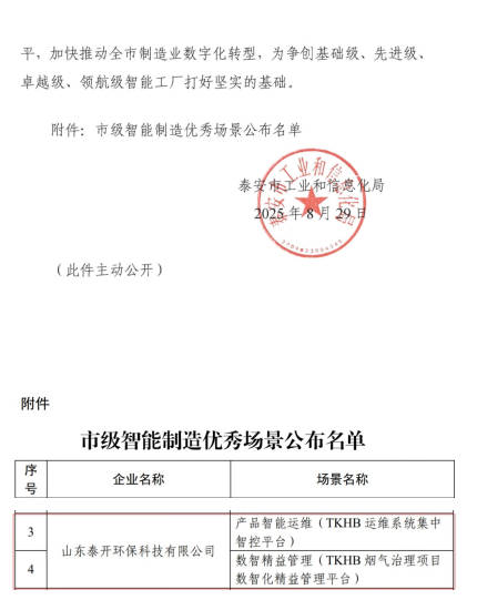 數(shù)智化轉(zhuǎn)型再添碩果！公司兩大項(xiàng)目入選市級(jí)優(yōu)秀場(chǎng)景